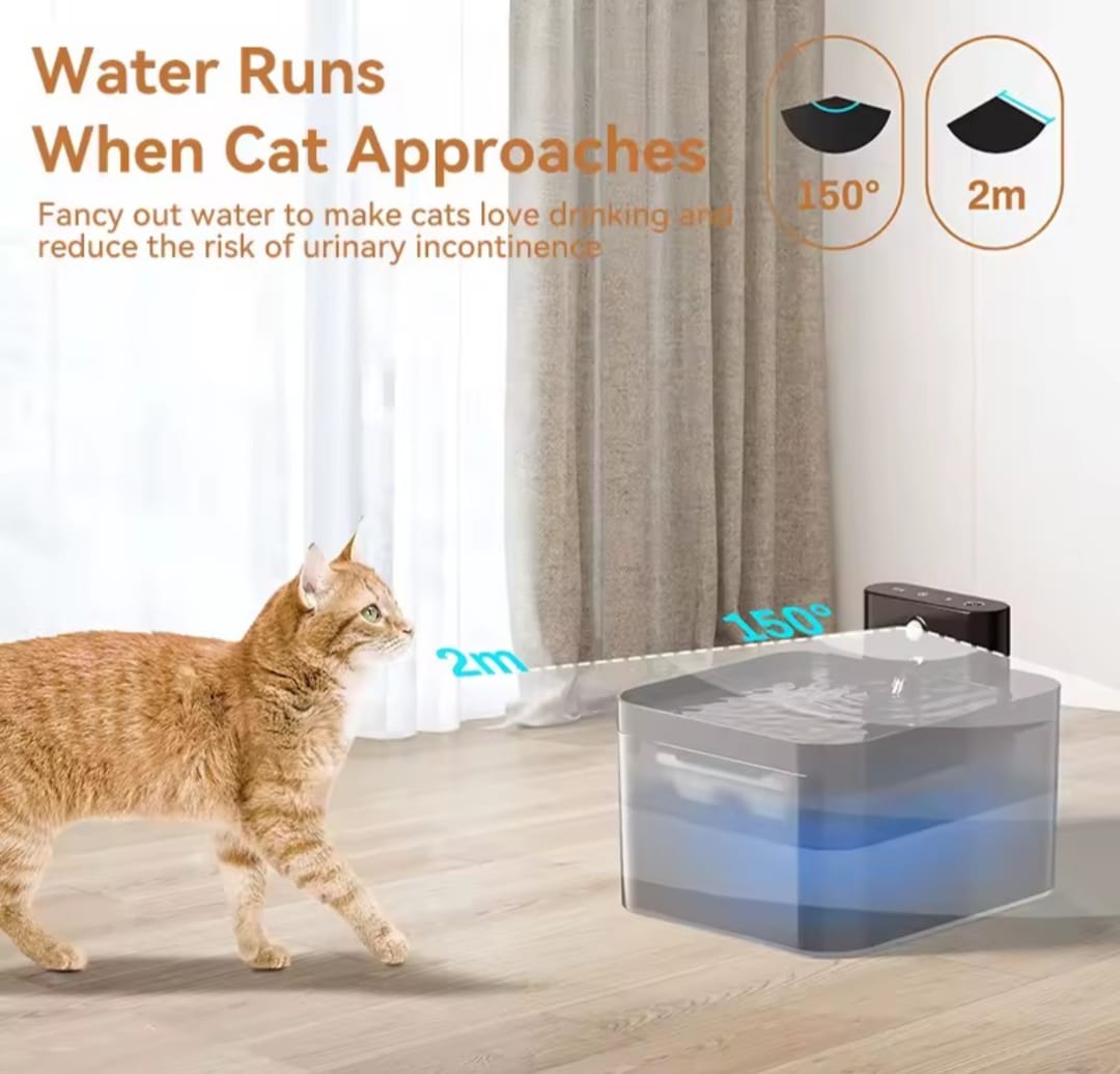 Snouty™ Fontaine à Eau Intelligente - Miniature 2